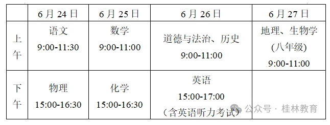 2024年广西桂林市中考方案