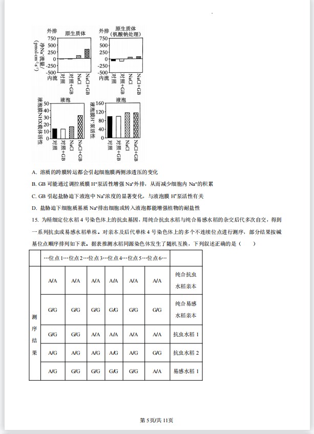 2023年高考1卷生物真题试卷