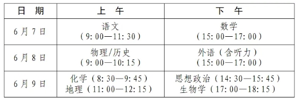 2024江西高考报名人数64.21万人